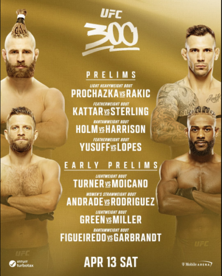 UFC 300: spectacle au rendez-vous, résultats de la carte préliminaire.